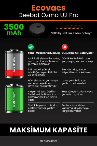 robo-mi Ecovacs Deebot Ozmo U2 Pro 3500mAh Robot Süpürge Bataryası - Yüksek Yoğunluklu Li-ion Hücre - 6