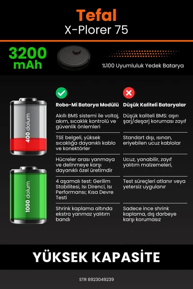 robo-mi Tefal X-Plorer 75 3200mAh Robot Süpürge Bataryası - Yüksek Yoğunluklu Li-ion Hücre - 6