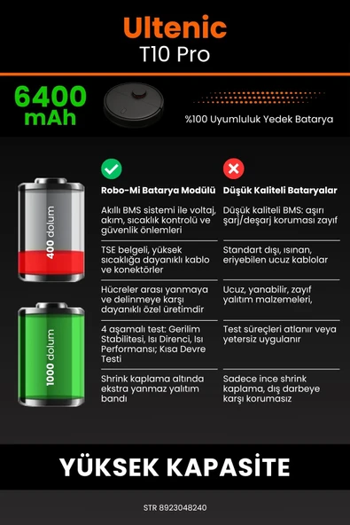 robo-mi Ultenic T10 Pro 6400mAh Robot Süpürge Bataryası - Sertifikalı Güvenlik, Gerçek Kapasite - 6