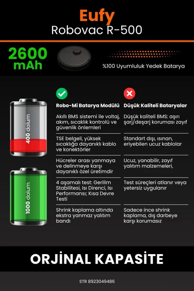 robo-mi Eufy Robovac R500 2600mAh Robot Süpürge Bataryası - Yüksek Yoğunluklu Li-ion Hücre - 6