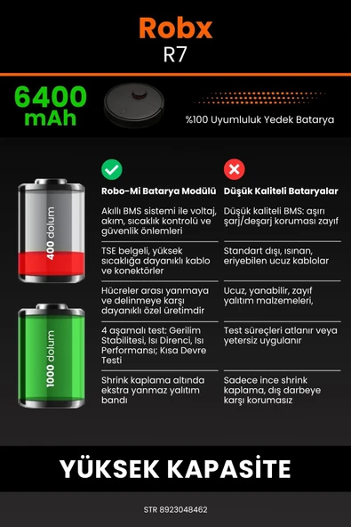 robo-mi Robx R7 6400mAh Robot Süpürge Bataryası - Sertifikalı Güvenlik, Gerçek Kapasite - 6