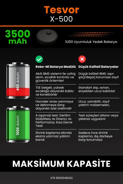 robo-mi Tesvor X500 3500mAh Robot Süpürge Bataryası - Sertifikalı Güvenlik, Gerçek Kapasite - 6
