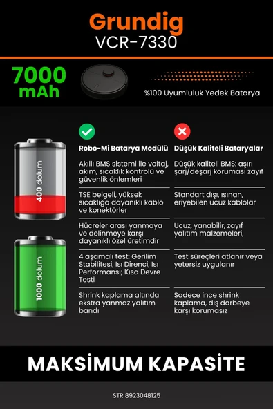 robo-mi Grundig Vcr 7330 7000mAh Robot Süpürge Bataryası - Sertifikalı Güvenlik, Gerçek Kapasite - Resim 6