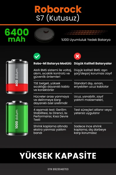 robo-mi Roborock S7 6400mAh Robot Süpürge Bataryası - Koruma Katmanlı Batarya Teknolojisi - 6