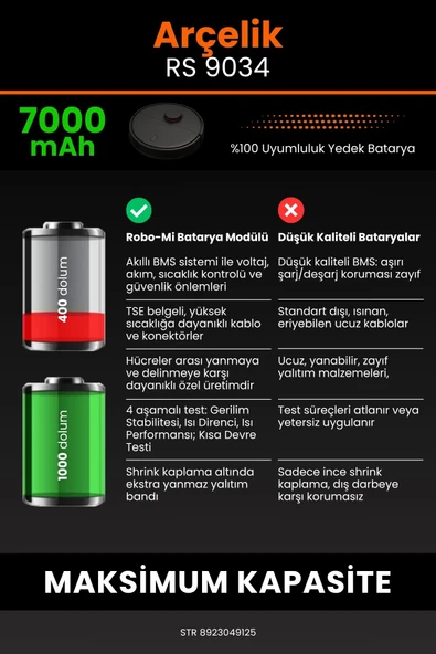 robo-mi Arçelik Rs 9034 Hm 7000mAh Robot Süpürge Bataryası - Yüksek Yoğunluklu Li-ion Hücre - 6