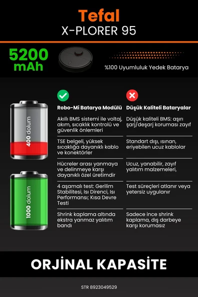 robo-mi Tefal X-Plorer 95 5200mAh Robot Süpürge Bataryası - Yüksek Yoğunluklu Li-ion Hücre - 6