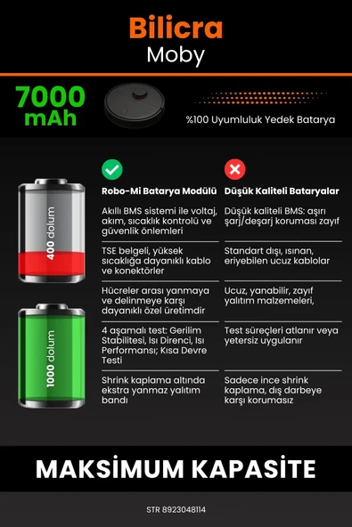 robo-mi Bilicra Moby 7000mAh Robot Süpürge Bataryası - Sertifikalı Güvenlik, Gerçek Kapasite - 6