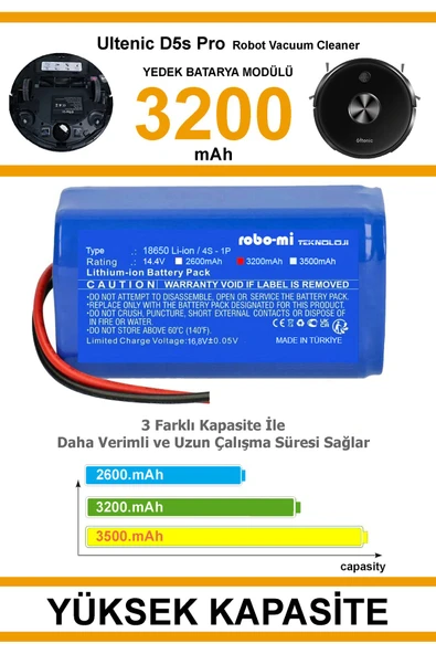 robo-mi Ultenic D5S Pro 3200mAh Robot Süpürge Bataryası - Gerçek Kapasite, Maksimum Güvenlik - 5