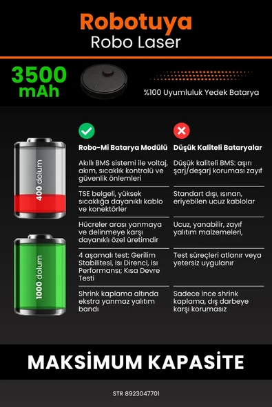 robo-mi Robotuya RoboLaser 3500mAh Robot Süpürge Bataryası - Gerçek Kapasite, Maksimum Güvenlik - 6