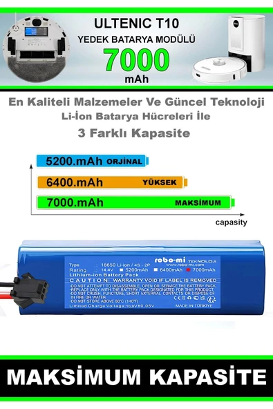 robo-mi Ultenic T10 Pro 7000mAh Robot Süpürge Bataryası - Gerçek Kapasite, Maksimum Güvenlik - 2
