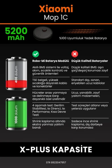 robo-mi Xiaomi Mi Vacuum Mop 1C 5200mAh Robot Süpürge Bataryası - Gerçek Kapasite, Maksimum Güvenlik - 6