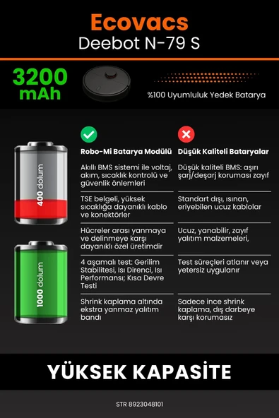 robo-mi Ecovacs Deebot N79 3200mAh Robot Süpürge Bataryası - Gerçek Kapasite, Maksimum Güvenlik - 6