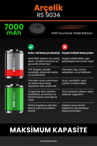 robo-mi Arçelik Rs 9034 Hm 7000mAh Robot Süpürge Bataryası - Gerçek Kapasite, Maksimum Güvenlik - 6