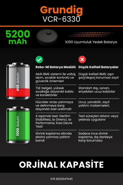 robo-mi Grundig Vcr 6330 5200mAh Robot Süpürge Bataryası - Gerçek Kapasite, Maksimum Güvenlik - 6