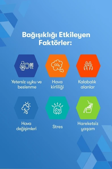 Üçlü Etki 30 Efervesan Tablet I 1000 Mg C Vitamini, D Vitamini Ve Çinko Içeren Takviye Edici - 8
