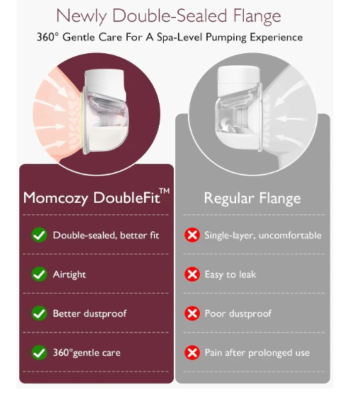 Momcozy S12 Pro Eller Serbest Göğüs Pompası - 2