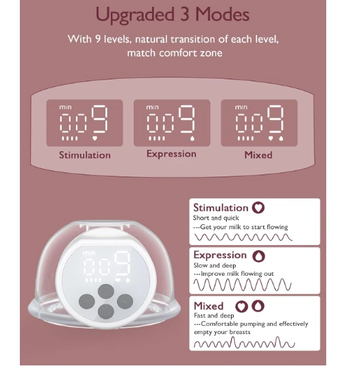 Momcozy S12 Pro Eller Serbest Göğüs Pompası - 4