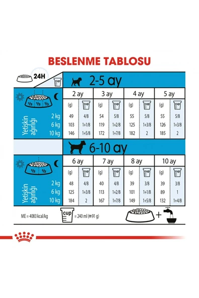 Küçük Irklar Için Yavru Kuru Köpek Maması 2kg - Resim 5