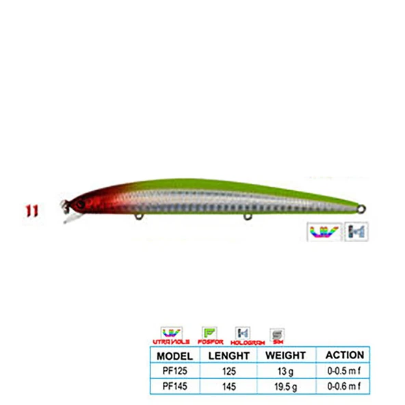 Wily CRAFTY CL:11 145mm 19,5gr 0-0.6m F