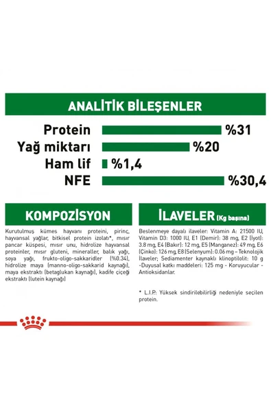 Küçük Irklar Için Yavru Kuru Köpek Maması 2kg - Resim 6