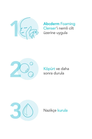 BIODERMA ABCDerm Bebek ve Çocuk Yüz, Saç, Vücut Şampuanı Normal ve Kuru Ciltler, Dermatolojik Tuzsuz 200 ml 3401345568694 - 6