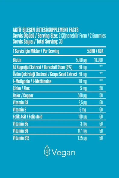Vita Ceel Hair and Nail Gummies 60 Gummies