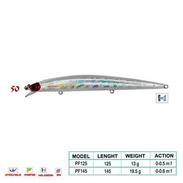 Wily CRAFTY CL:50 145mm 19,5gr 0-0.6m F ürün görseli