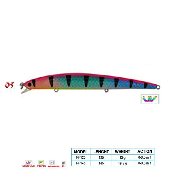 Wily CRAFTY CL:05 145mm 19,5gr 0-0.6m F