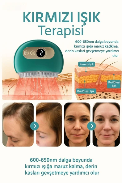 Yüz ve Saç İçin Kırmızı LED Işık Terapisi