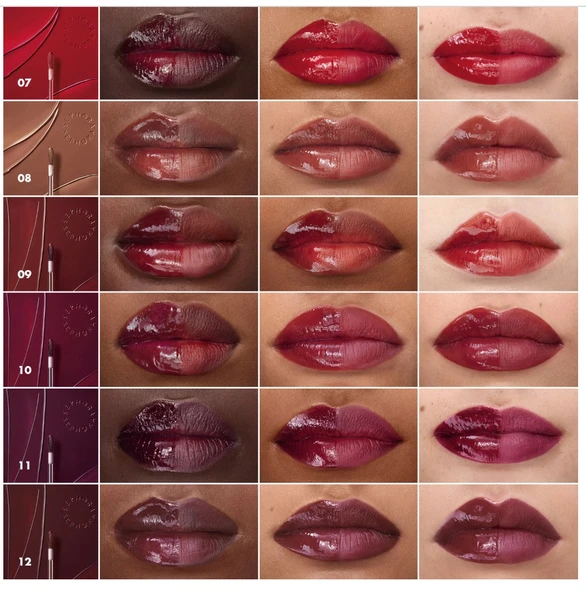 SEPHORA COLLECTION Totally Juicy Lip Tint - Dolgun Parlaklık Veren Dudak Tinti 03 - 3