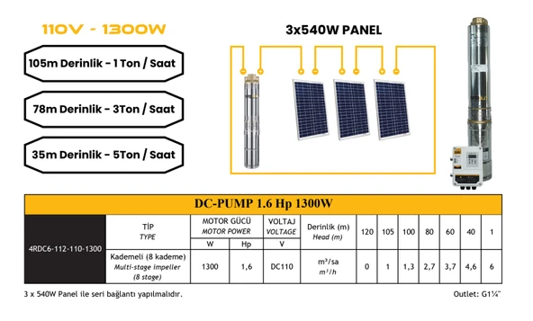 DC Pompa 1.6Hp / 1300W / 110V (4DC6-112-110-1300) - 10
