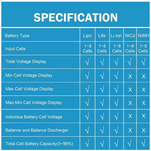 Ayt Powermaster PM-26959 Pil Kapasite Voltaj Test Cihazı RC 1-8S Lipo Lityum NIMH Polimer Pil Doluluk Göstergesi Aleti - 4