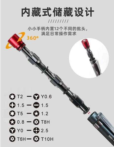 BEST BST-1300S CEP TORNAVİDA SETİ ürün görseli