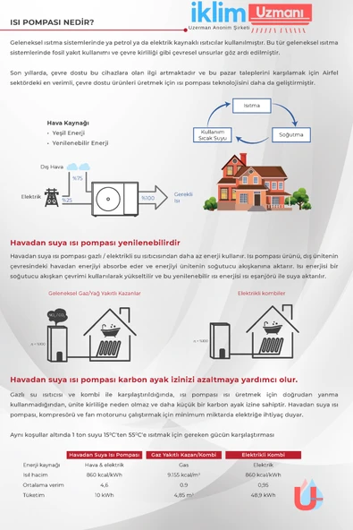 Airfel 16 Kw İnverter Monoblok Hava Kaynaklı Isı Pompası - 3