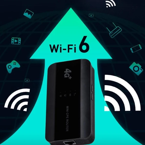 4G Mini CPE Router, Sim Kart Yuvası ile C Tipi Şarjlı, Gigabit Ethernet Yönlendirici RJ45 Portulu - 4