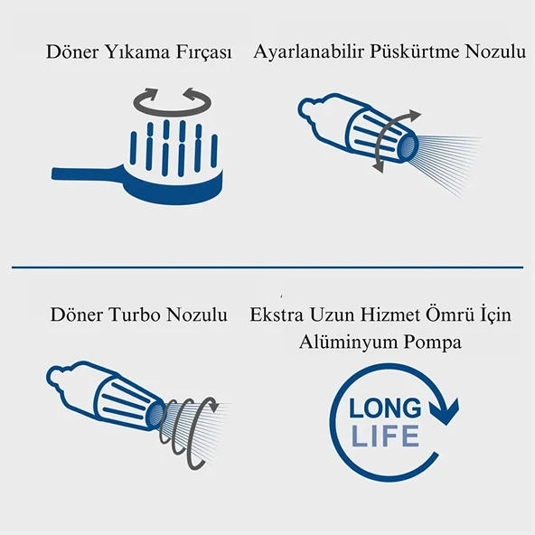 Scheppach HCE3000 Yüksek Basınçlı Yıkama Makinası 180 Bar 2400W - 4