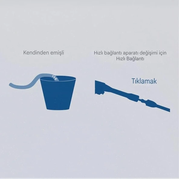 Scheppach HPC1600 Kit Yüksek Basınçlı Yıkama Makinası 1600W 135 Bar - 6