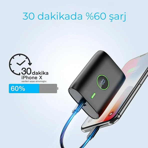 Woyax by Deji Powerbank 10000 mAh 22.5W Hızlı Taşınabilir Şarj Cihazı - Beyaz - Resim 3