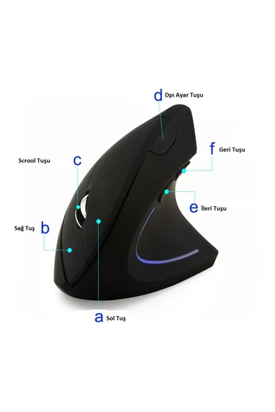 Plentiful Kablosuz Vertical Bilek Destekli Ergonomik Dikey Mouse 800/1200/1600 Dpi - 5