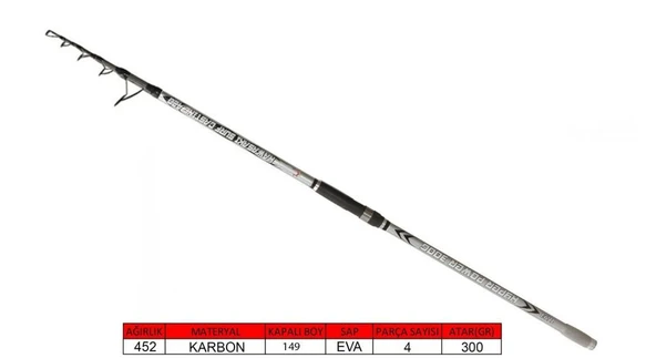 Captain 1693 Kawasaki 420cm Tele Surf Cast Kamış 300gr Atar - 2
