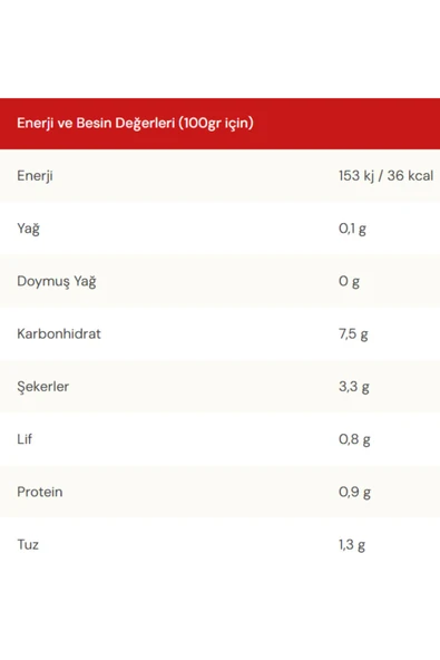 Yağızefe Közlenmiş Patlıcan 660 Gr x 2 Adet - 2