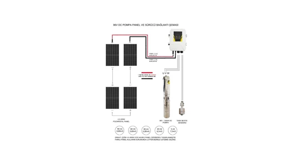 455 Watt HT Panel ve Hegel 96 Volt Dc Dalgıç Pompa Paketi