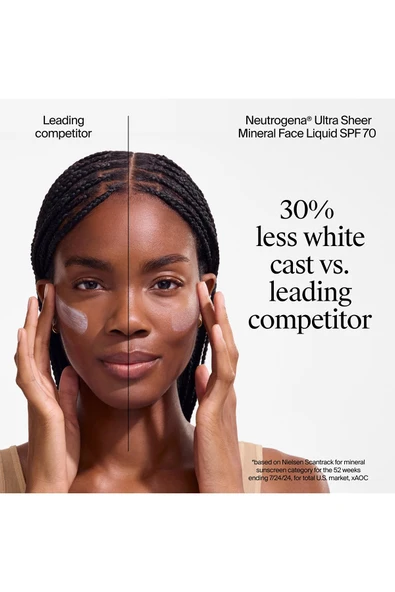 Neutrogena Ultra Sheer SPF70 Mineral Yüz Güneş Kremi 40ML - 5