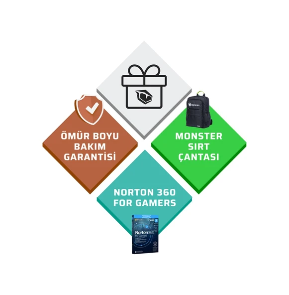 Monster Abra A5 V20.6 i7 13620H 16 GB 500 GB SSD 4 GB RTX3050 15.6" Dos Dizüstü Bilgisayar - 2