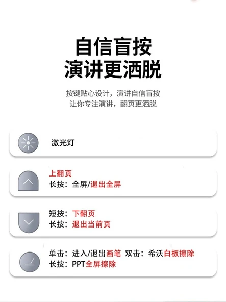 Akıllı Tahta/Telefon/Tablet Dokunmatik Kalem Lazer Presenter Kablosuz Sunum Kumandası-Fiber Uçlu-2 - 12