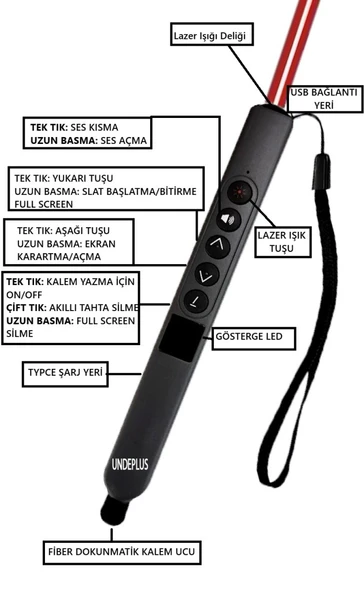 Akıllı Tahta/Telefon/Tablet Dokunmatik Kalem Lazer Presenter Kablosuz Sunum Kumandası-Fiber Uçlu-2 - 2