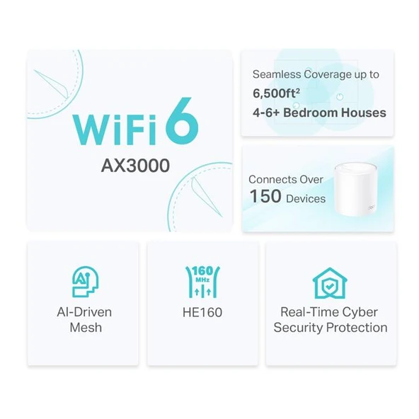 TP-Link Deco X50 3000 Mbps 3lü Router - 3