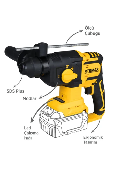 RTS5040B Şarjlı Sds Plus Kırıcı ve Delici Kömürsüz 1.8Jul 26mm - Akü Hariç - 3