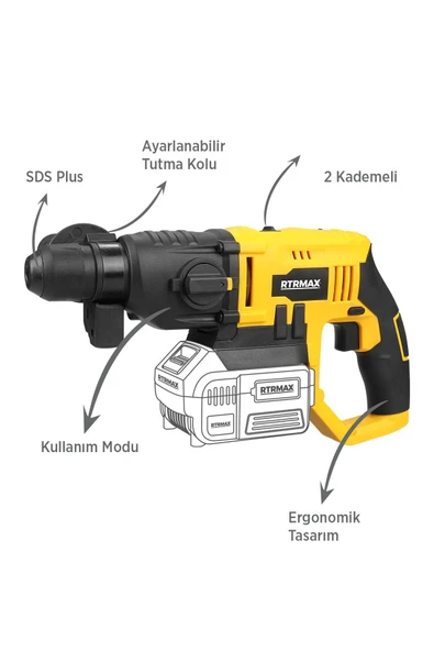 RTX1855B Şarjlı Elektropnömatik Delici Sds Plus 1.2 Jul - Akü Hariç - Resim 2