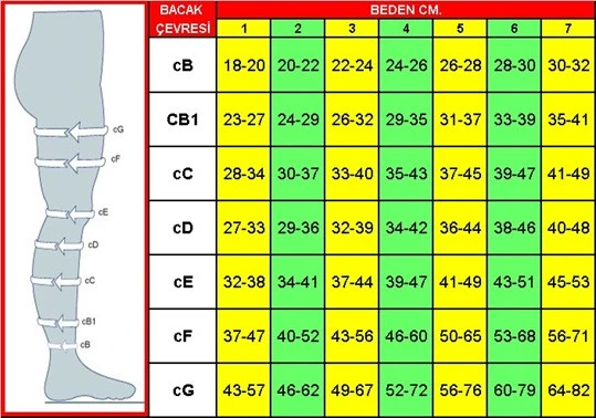 VARİMED, DİZ ÜSTÜ, HAFİF BASINÇ (CCL1), KAPALI BURUN, SİYAH, VARİS ÇORABI, - Resim 2